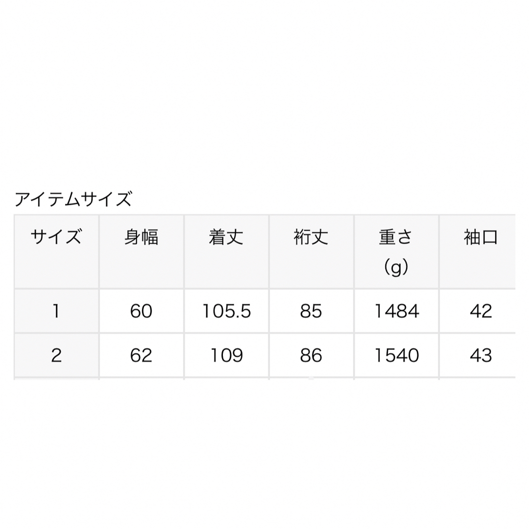 【早いもの勝ち最終値下げ】ETS.MATERIAUX モーターサイクルコート