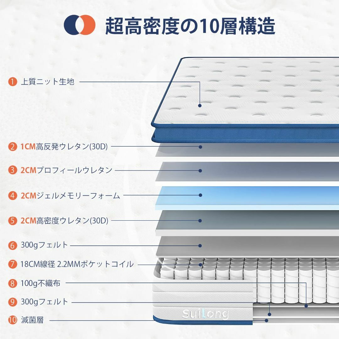SuiLong マットレス シングル 高反発マットレス 極厚25cm ポケットコ