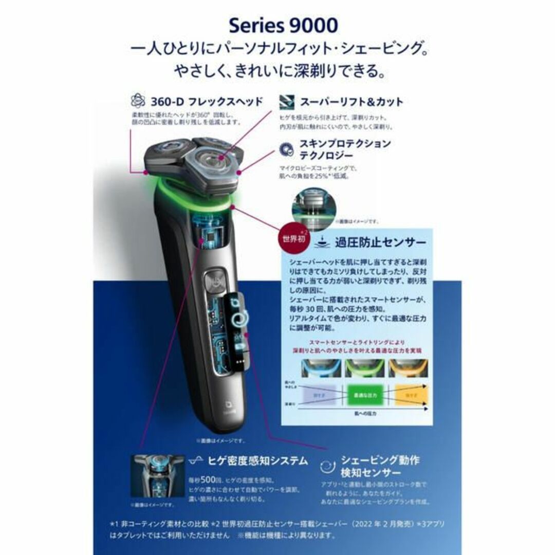 ■Philips■洗浄機能搭載■9000シリーズ [S9185A/26] ■新品