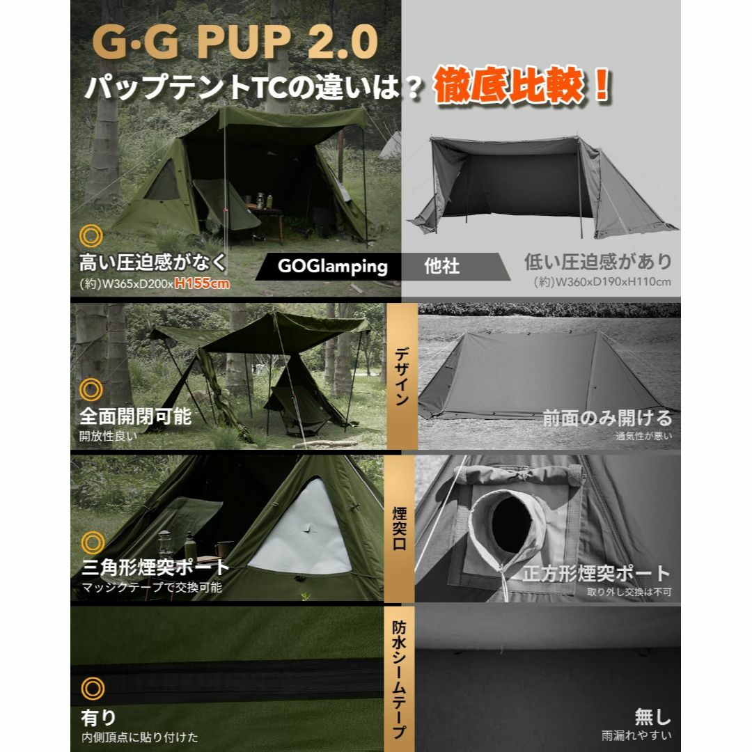 GOGlamping G・G PUP 2.0パップテントTC 1人用 【メッシュ