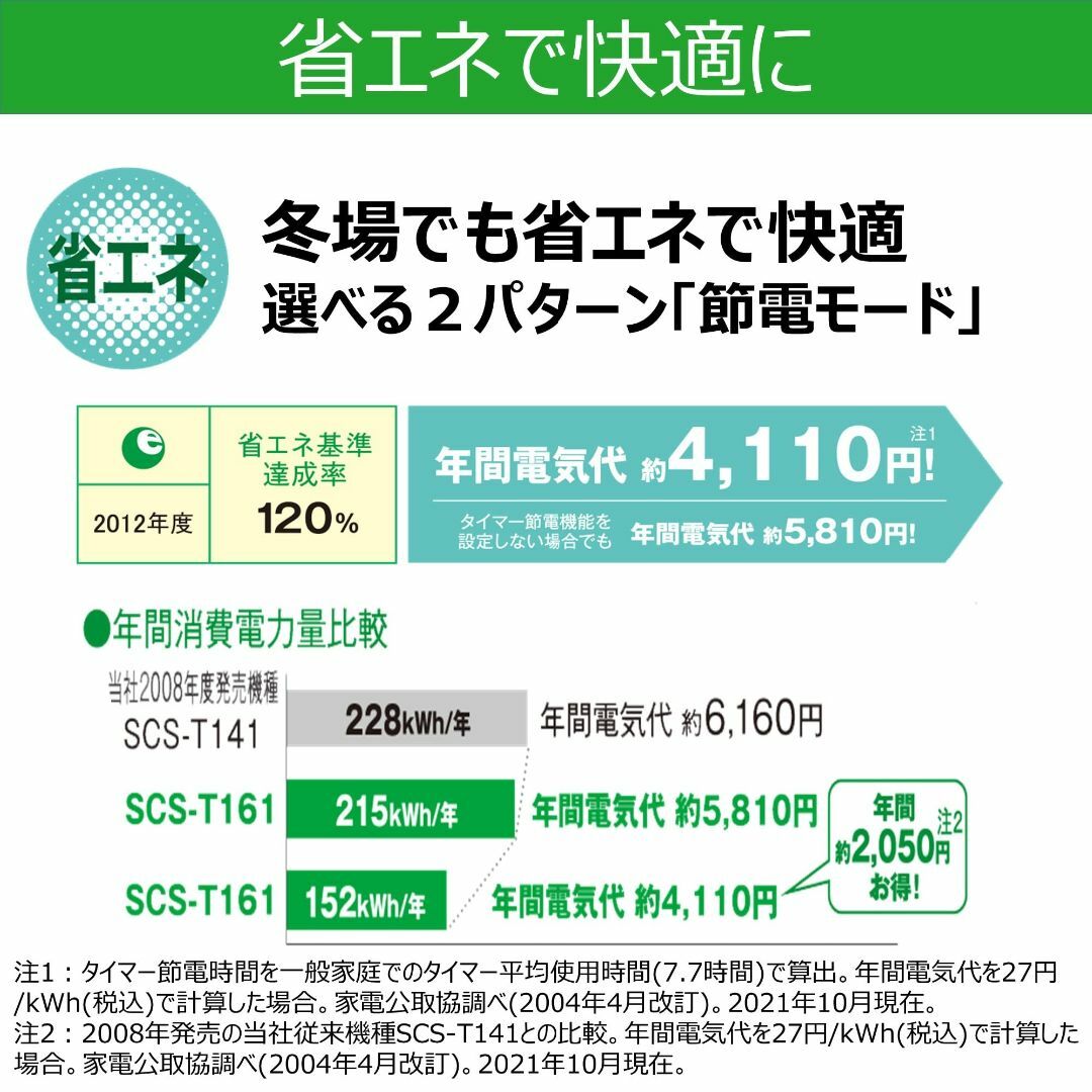 【2023最新】東芝 温水洗浄便座 クリーンウォッシュ ステンレスノズル オート 3