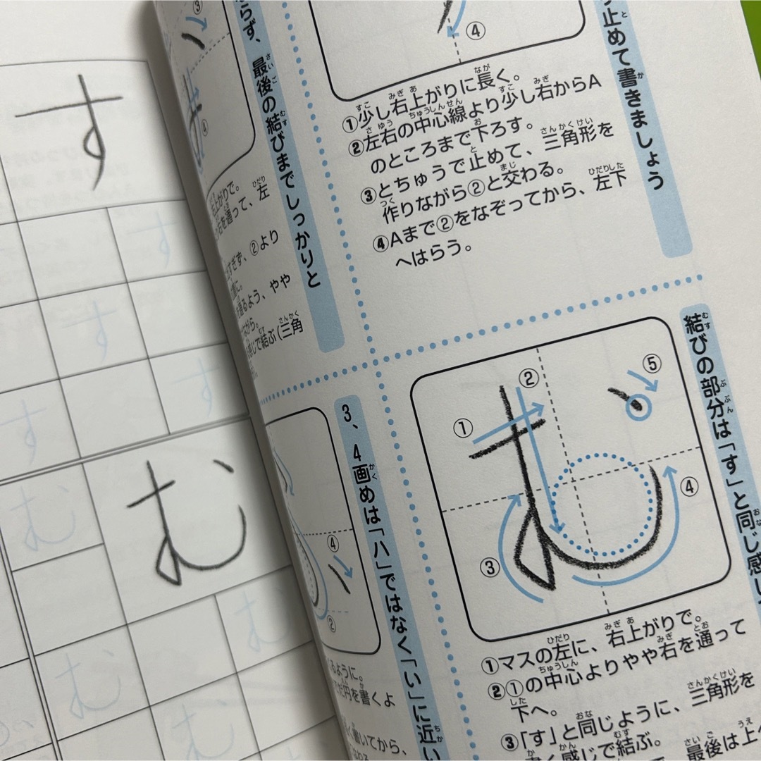 高嶋式 子どもの字がうまくなる練習ノート　PHPかきかた小学生1年2年3年生書写 エンタメ/ホビーの本(語学/参考書)の商品写真