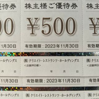 クリエイトレストランツ　優待券　4000円分(フード/ドリンク券)