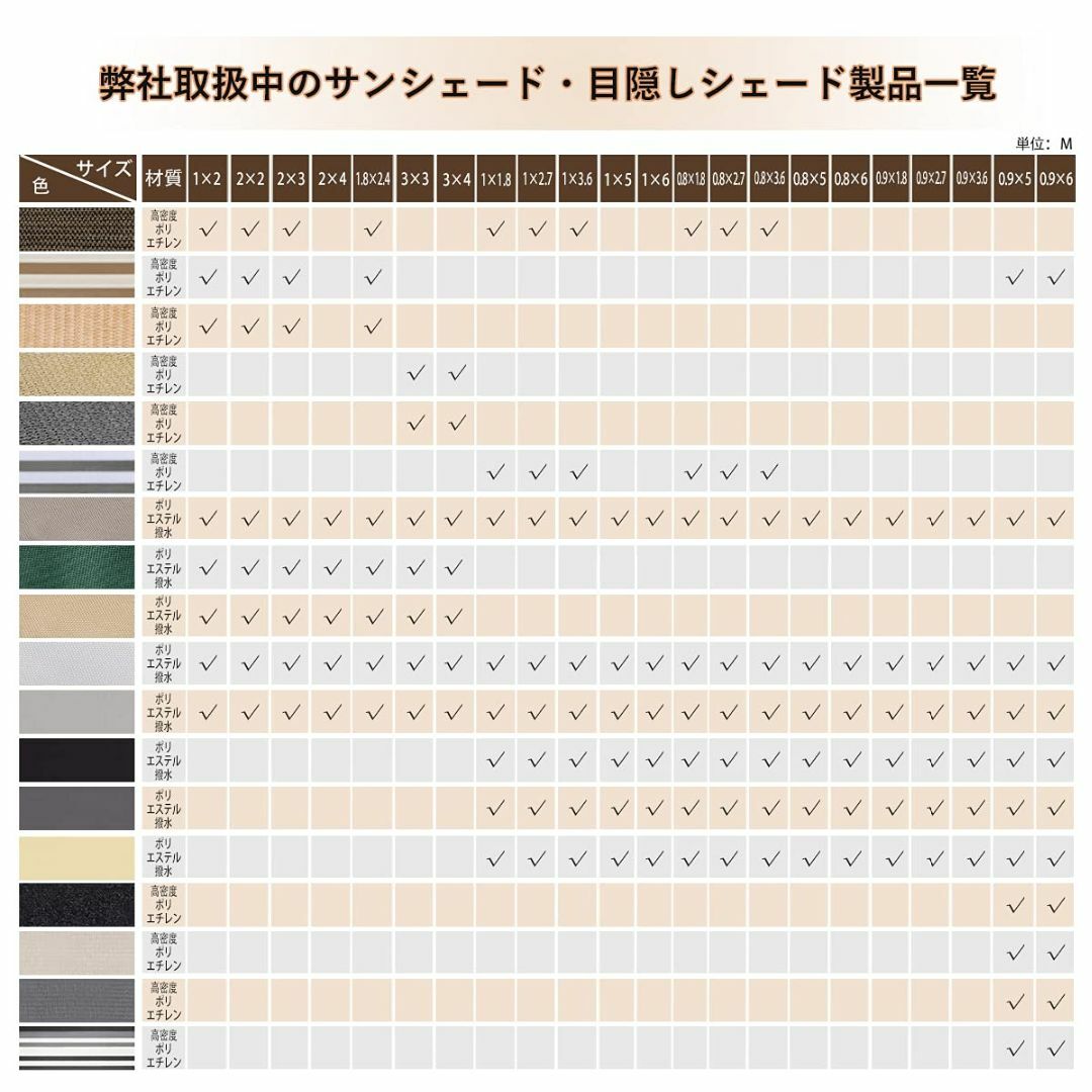 Sekey サンシェード 3×4m 高密度ポリエチレン 強度UP 四辺ウェービン 6