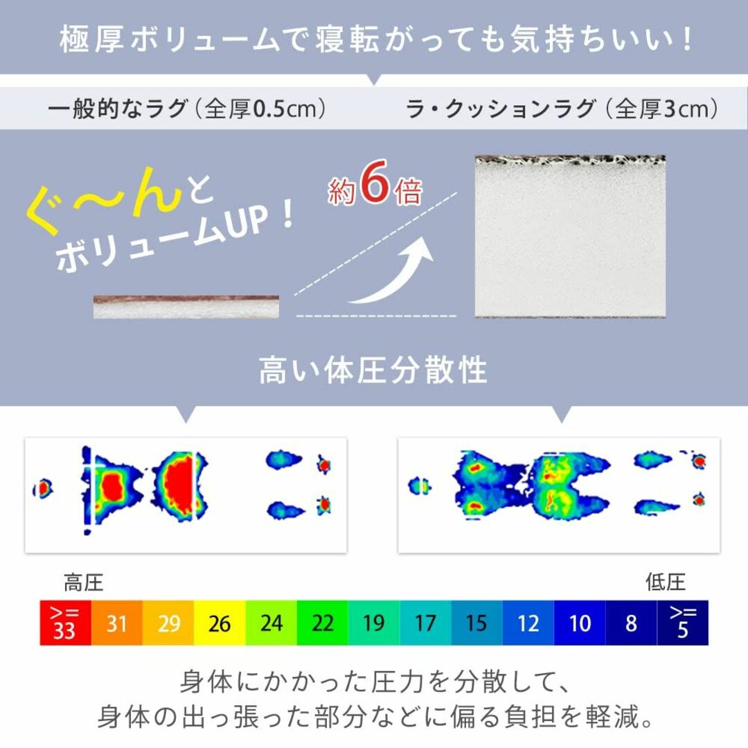 アイリスオーヤマ さらっと涼感を感じる梨地生地 185×185cm ブラウン 極 3