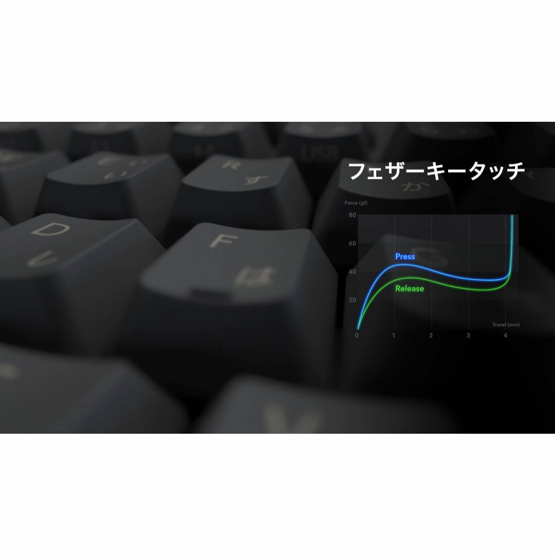 REALFORCE リアルフォース 東プレ R3S キーボード 45ｇ 有線 U-eastgate.mk