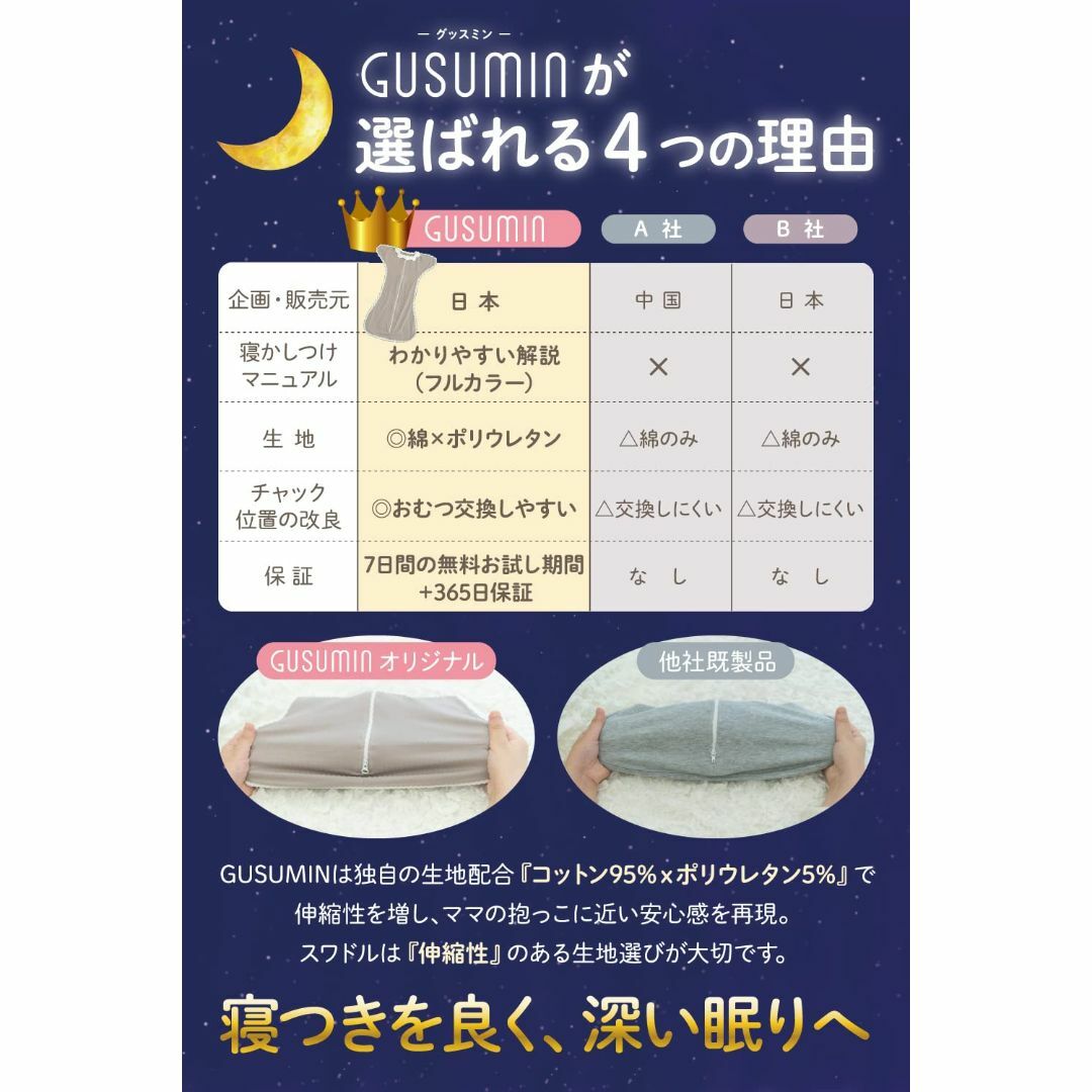 【色: ベージュ】GUSUMIN 夜泣き・寝かしつけ専門家が監修 おくるみ スワ キッズ/ベビー/マタニティの寝具/家具(その他)の商品写真