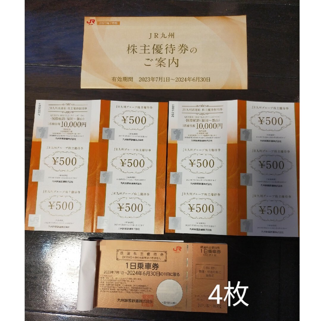 JR九州旅客鉄道の株主優待券セットのサムネイル