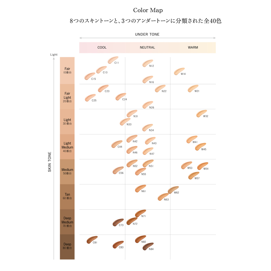 コスメデコルテ コスデコ ゼンウェアフルイド C23