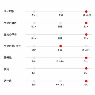 【ベトラ】カバーオール ワークジャケット L カーキ フランス製 ...