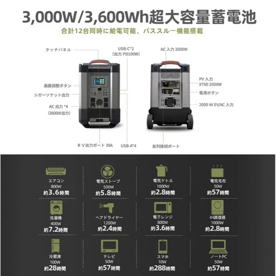 定価44万円 ALLPOWERS R4000 ポータブル電源 3600w 大容量 インテリア/住まい/日用品の日用品/生活雑貨/旅行(防災関連グッズ)の商品写真