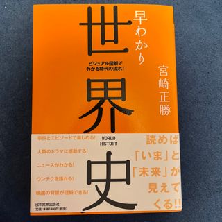 早わかり世界史(人文/社会)