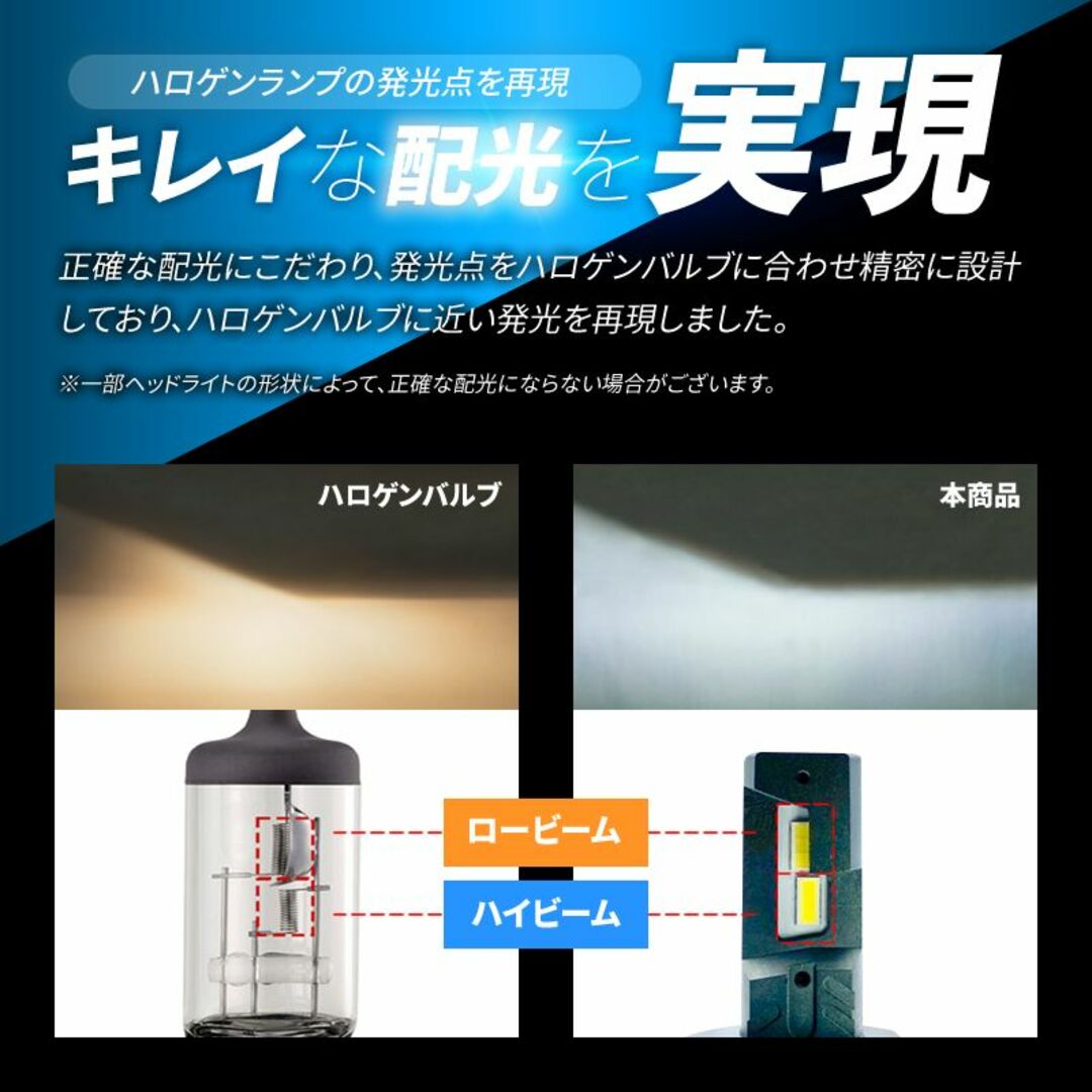 H4 LEDヘッドライト 14000LM ハイパワー HIDより明るい 爆光 H