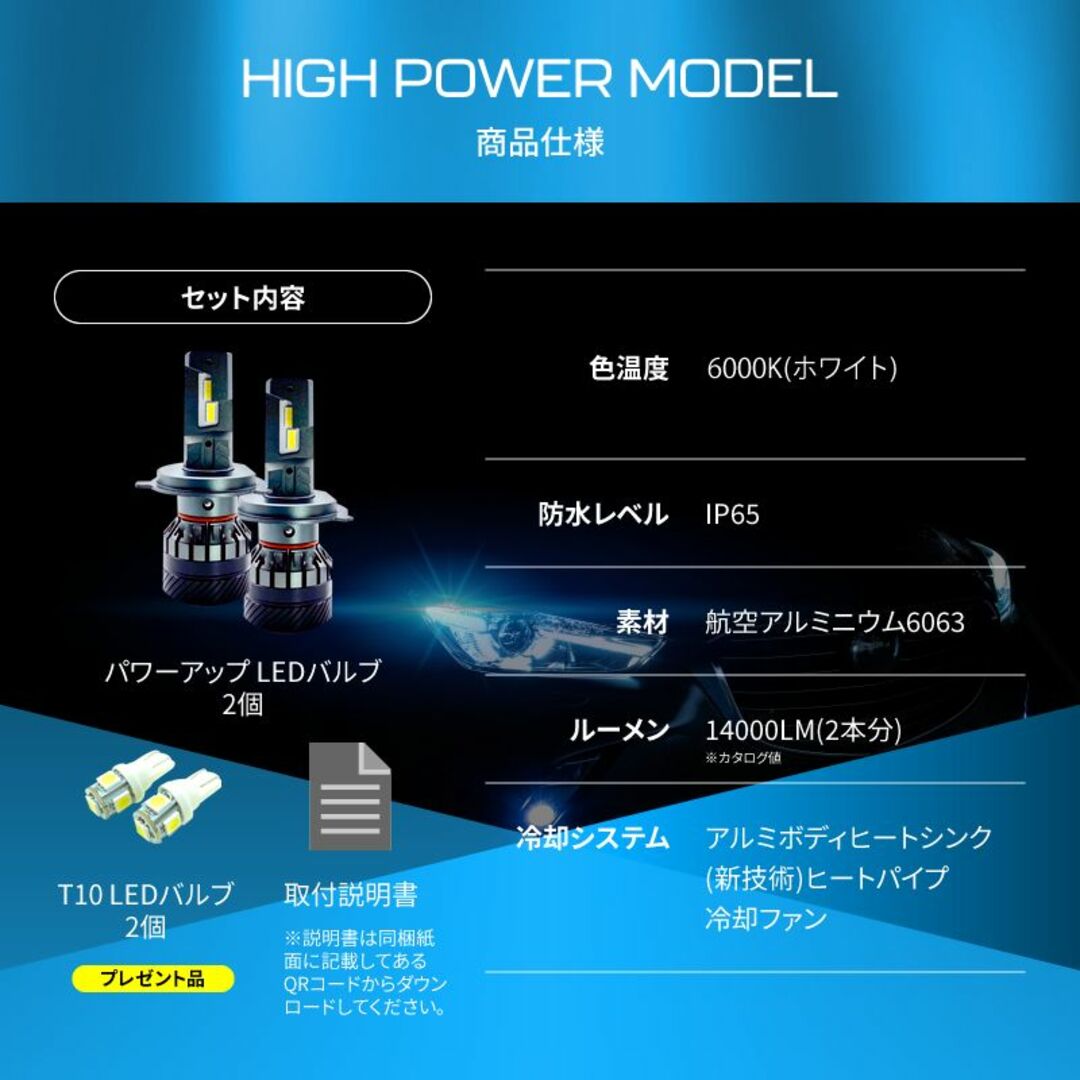 H4 LEDヘッドライト 14000LM ハイパワー HIDより明るい 爆光 H