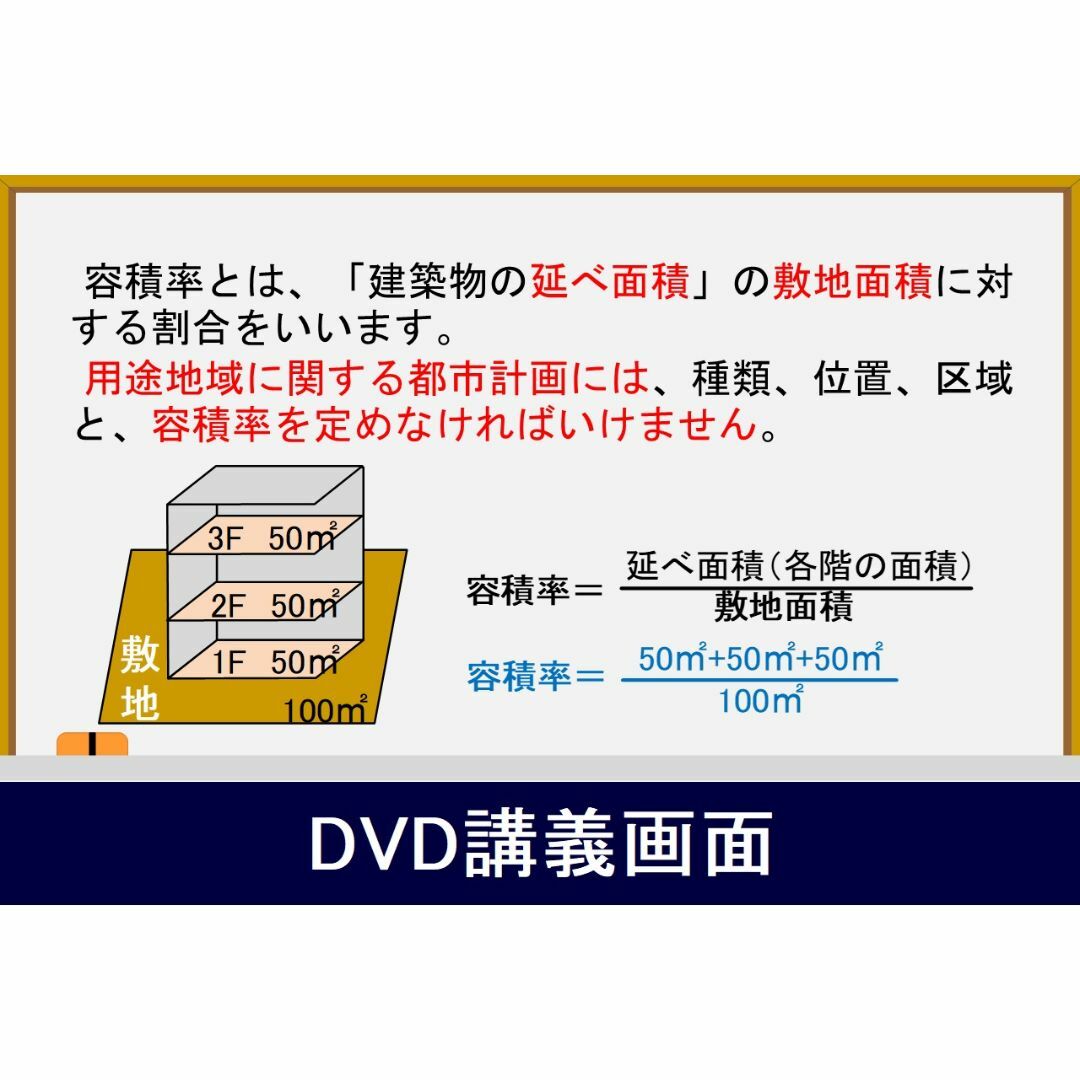 ◆宅建士　2024年受験用 DVD24枚　全56時間セット 5