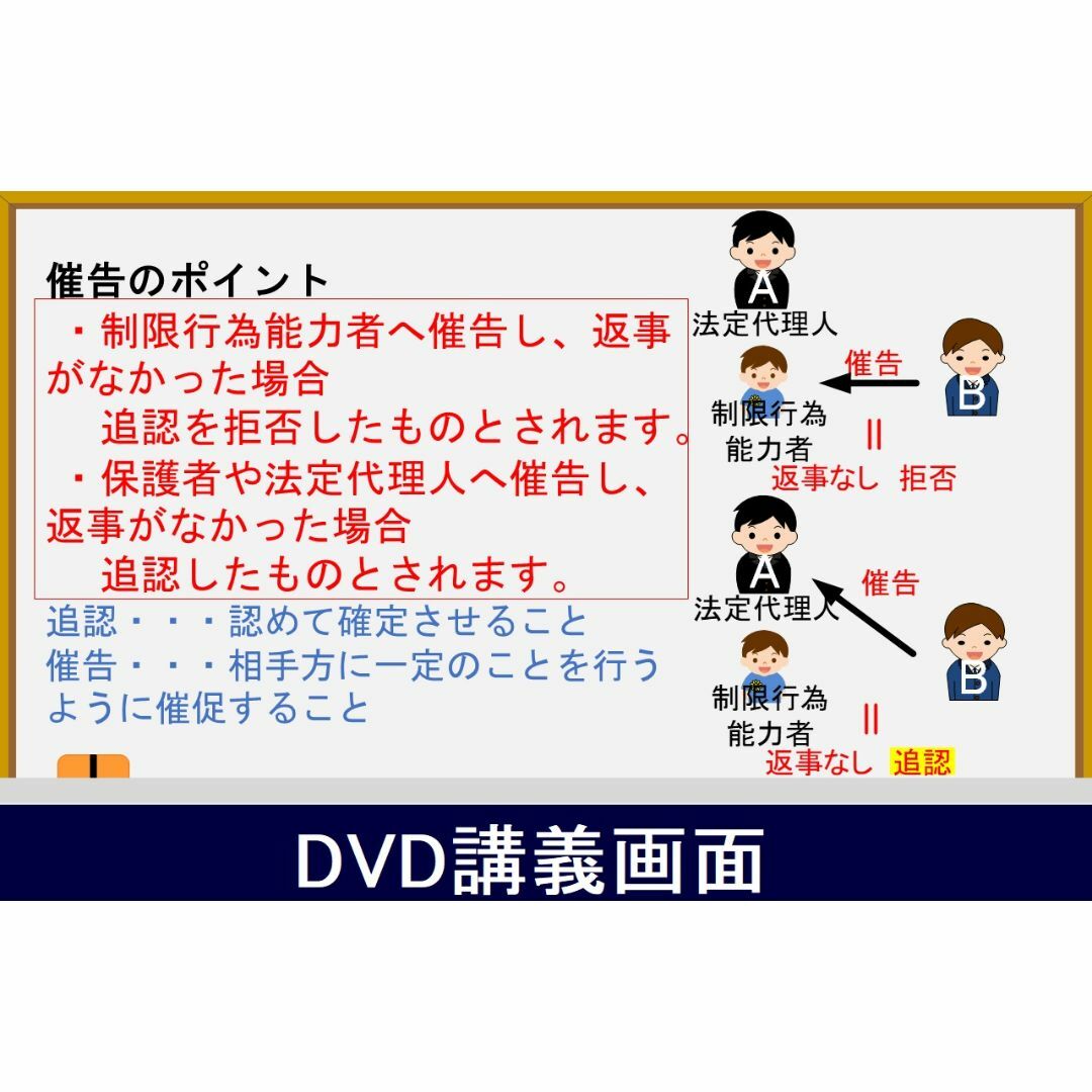 ◆宅建士　2024年受験用 DVD24枚　全56時間セット 7