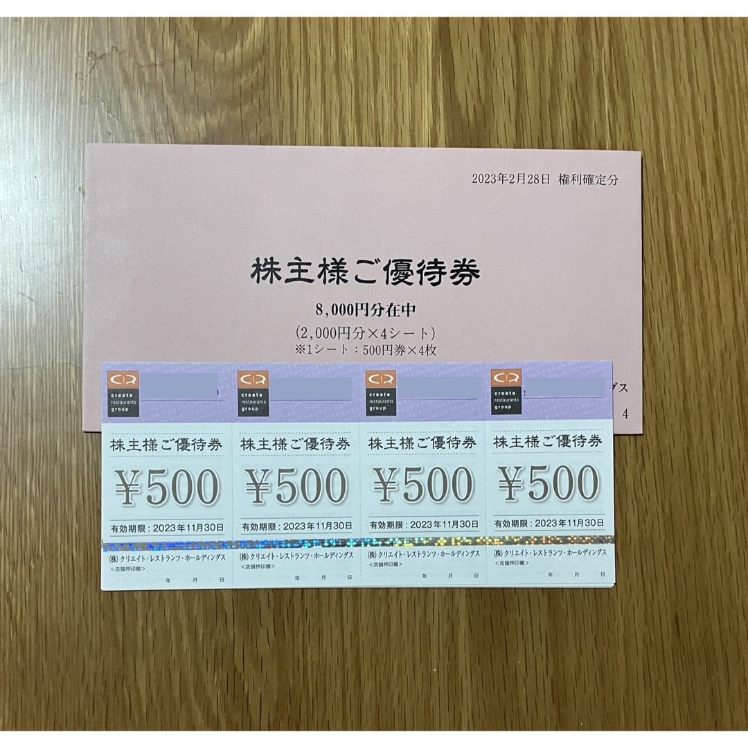 5000円券×8枚有効期限株主優待割引券　日和ホテル舞浜など　合計40000円分