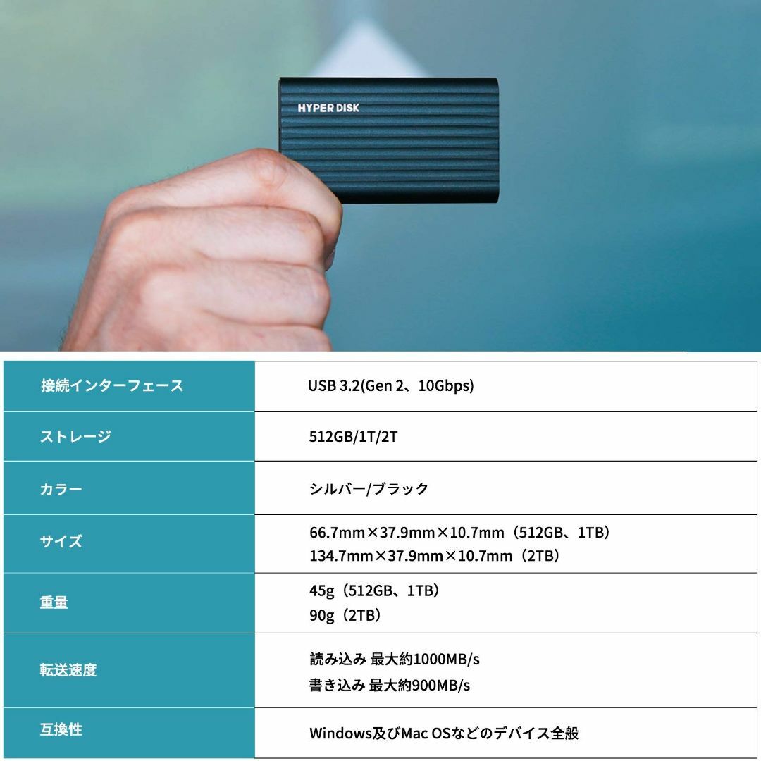 PC/タブレットHyperDisk 外付けSSD ポータブルSSD Type-C 最大1000M