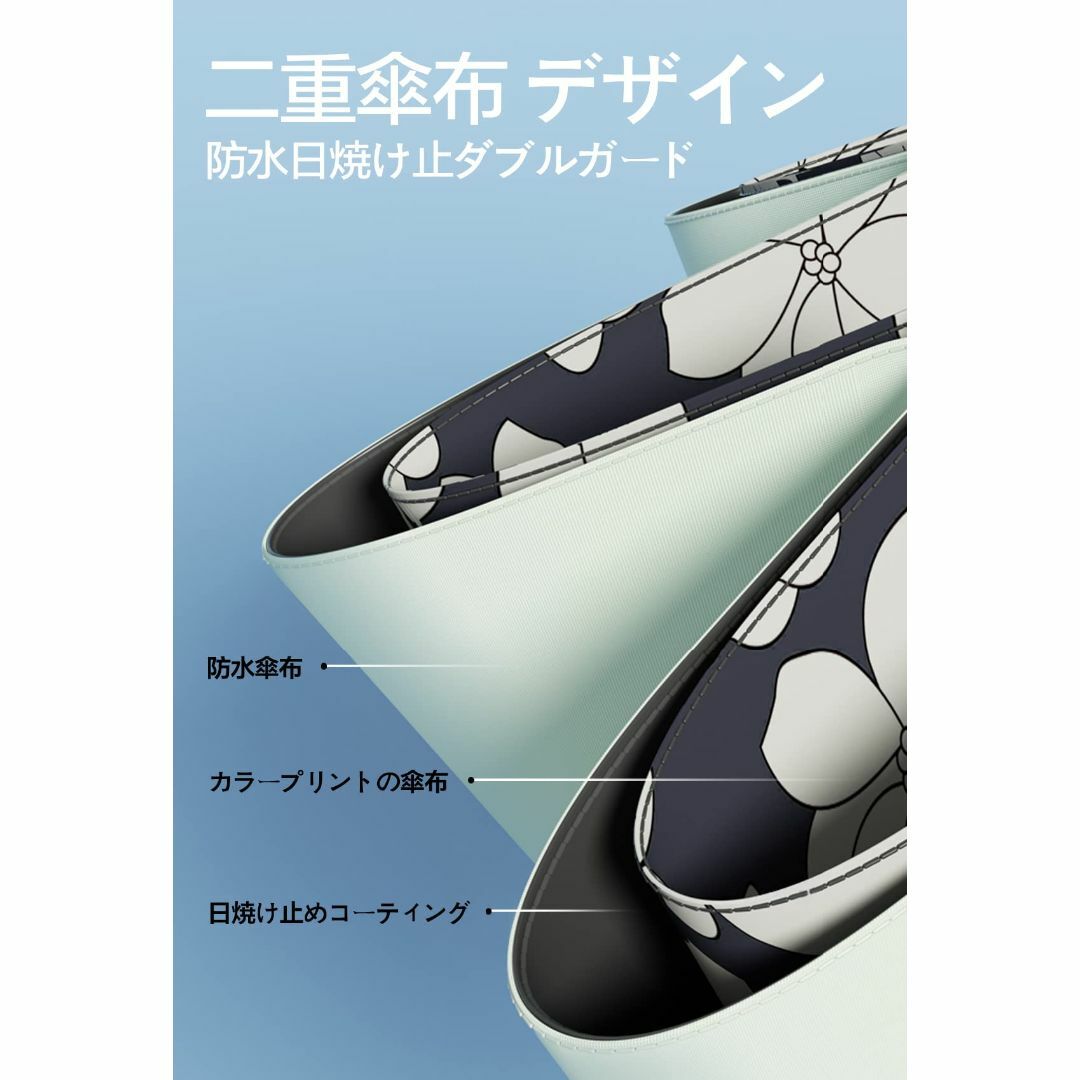 【色:クリスタル(春の趣)】Moorrlii 二重日傘 軽量 レディース コンパ 2