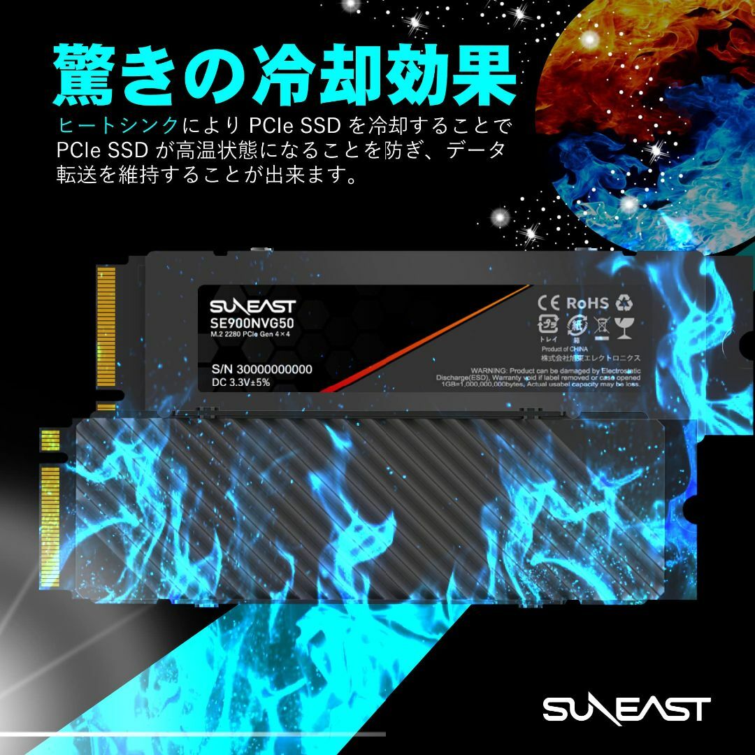 SUNEAST 2TB NVMe SSD PCIe Gen 4.0×4 (最大読