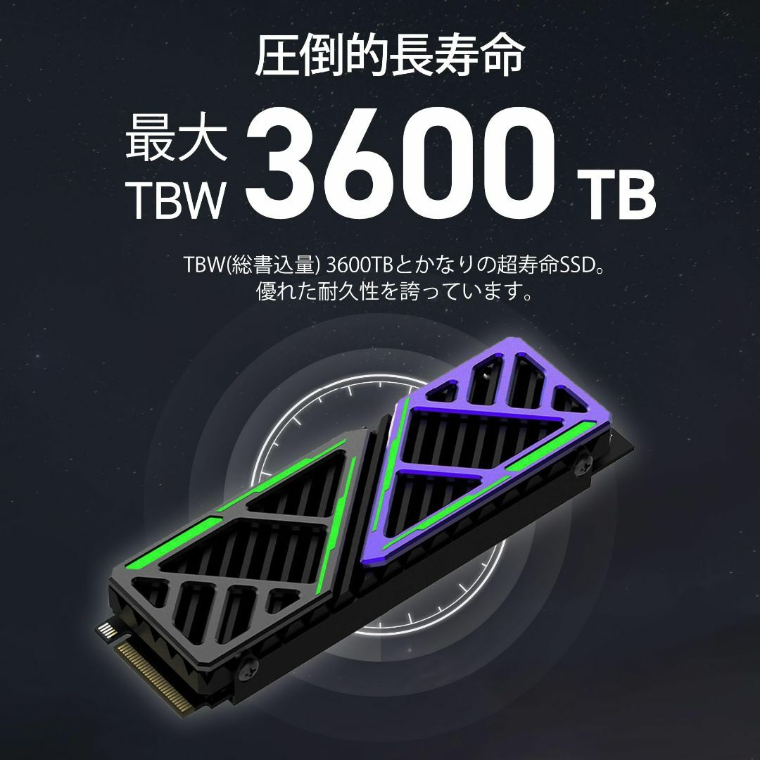 HIKSEMI 2TB NVMe SSD PCIe Gen4×4 最大読込: 7