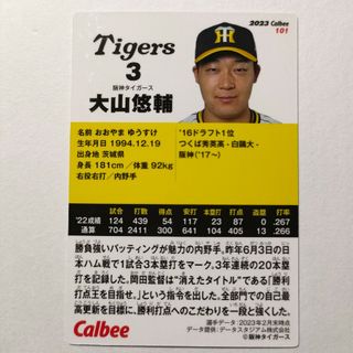 ハンシンタイガース(阪神タイガース)の大山悠輔 阪神タイガース プロ野球チップス カード 2023 第2弾 グッズ(その他)