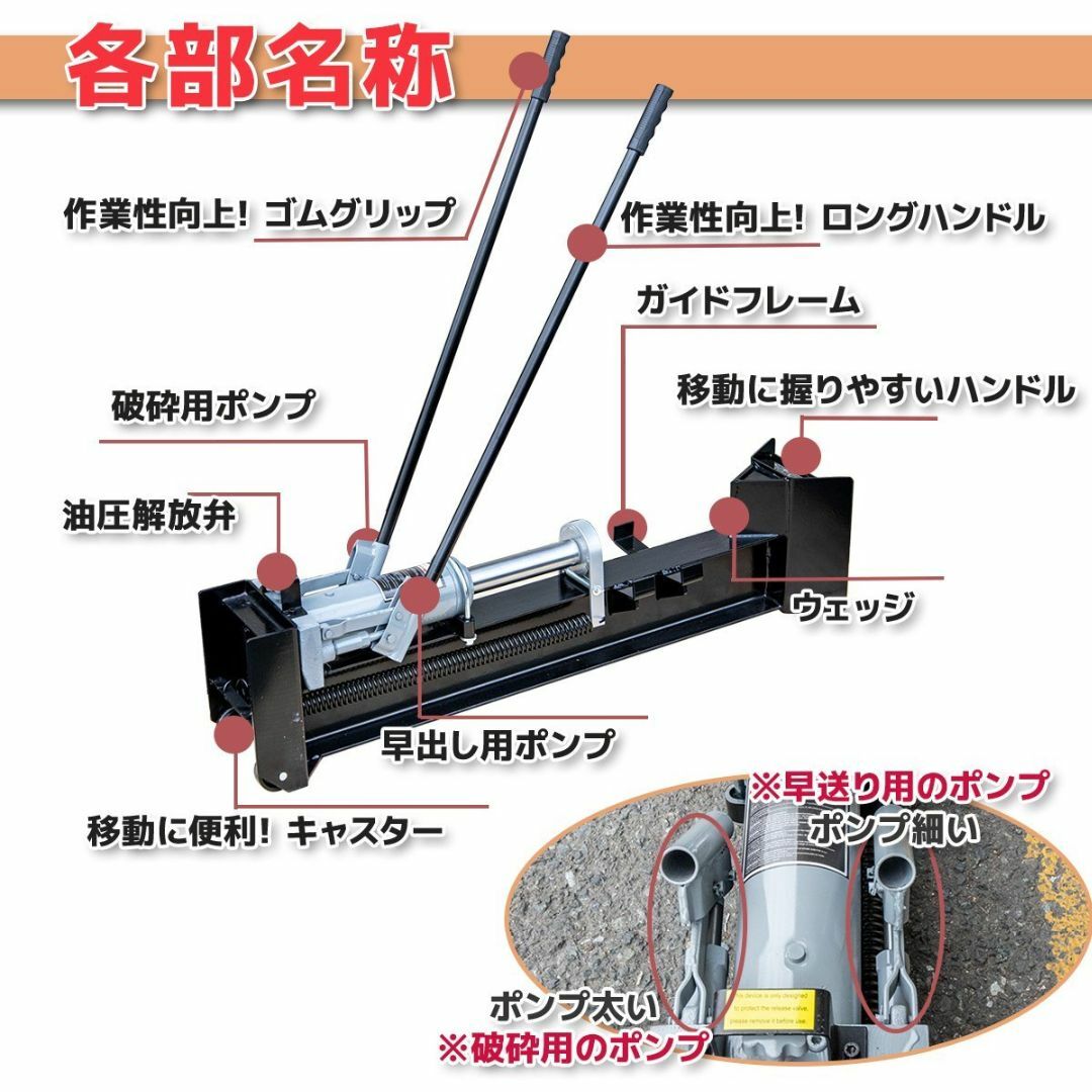 キャスター付き　油圧式 薪割り機 破砕力 12t 電源不要 手動 まきわり