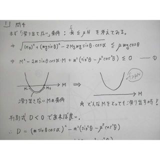 UZ12-048 河合塾 大阪大学 阪大コース 阪大物理 テキスト 2022 夏期/冬期 計2冊 10s0D