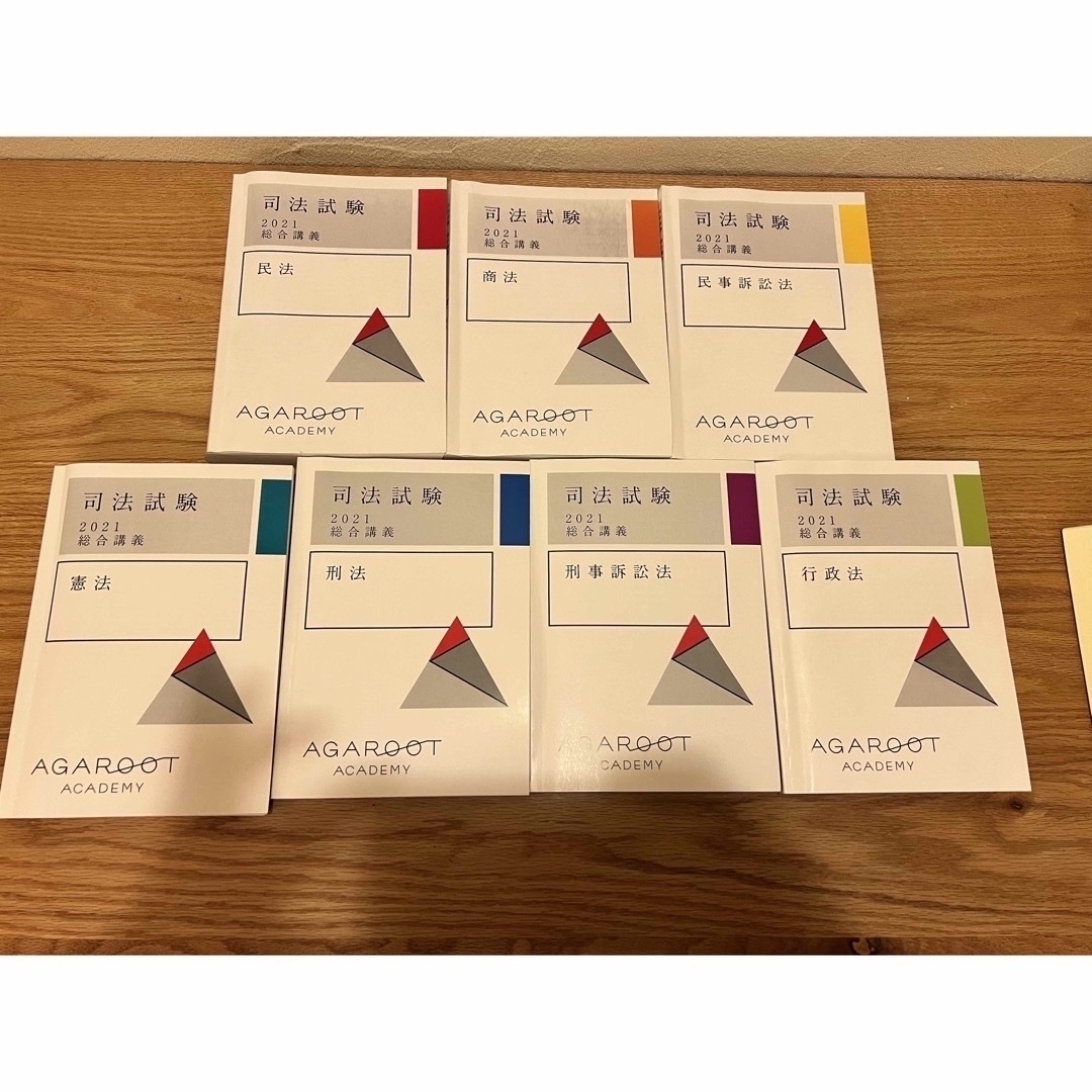 アガルート　司法試験・予備試験1年合格カリキュラムセット