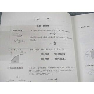 UZ11-016 河合塾 トップレベル医進物理 テキスト 2021 夏期 14m0D