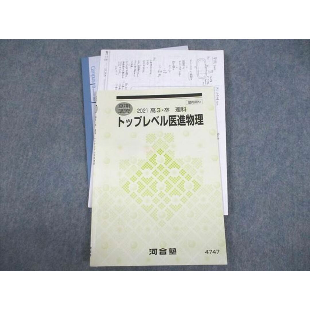 UZ11-016 河合塾 トップレベル医進物理 テキスト 2021 夏期 14m0D