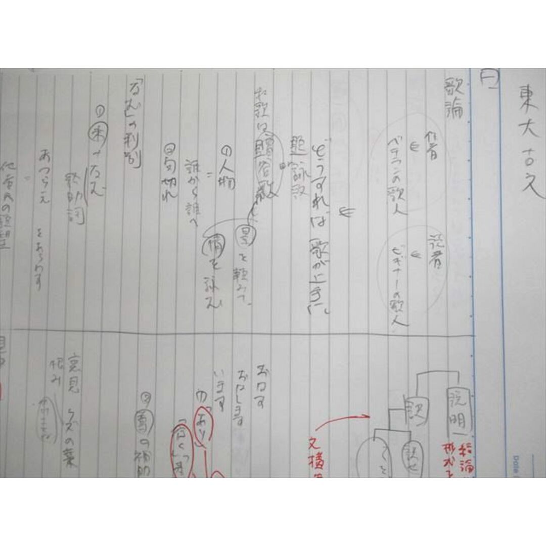 UZ12-107駿台 東京大学 東大コース 東大古文/センター古典の攻略/古文ファイナルアタック テキスト 2012 計6冊 太田豊明 43M0D