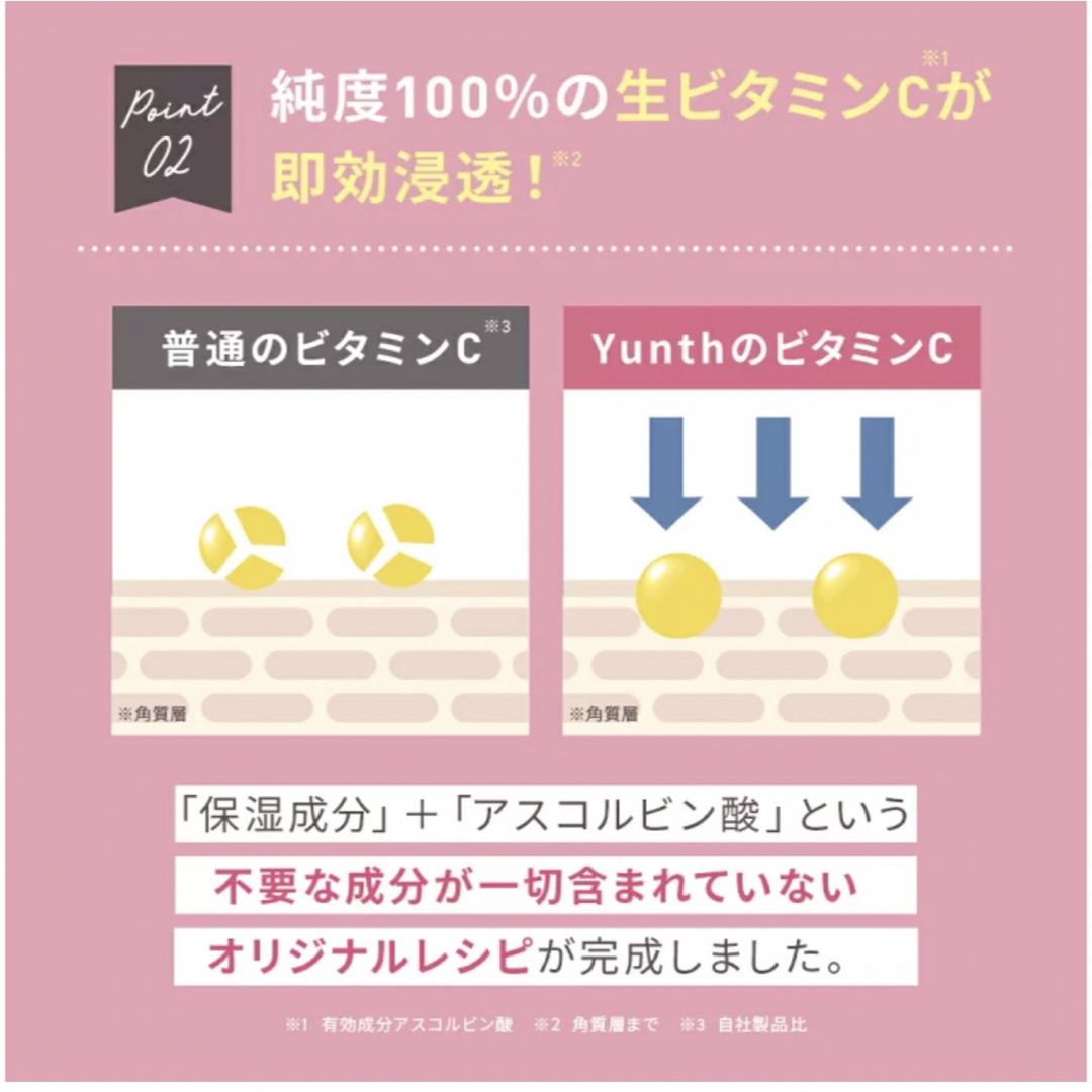 Yunth ユンス　生ビタミンC美容液　7包 コスメ/美容のスキンケア/基礎化粧品(美容液)の商品写真