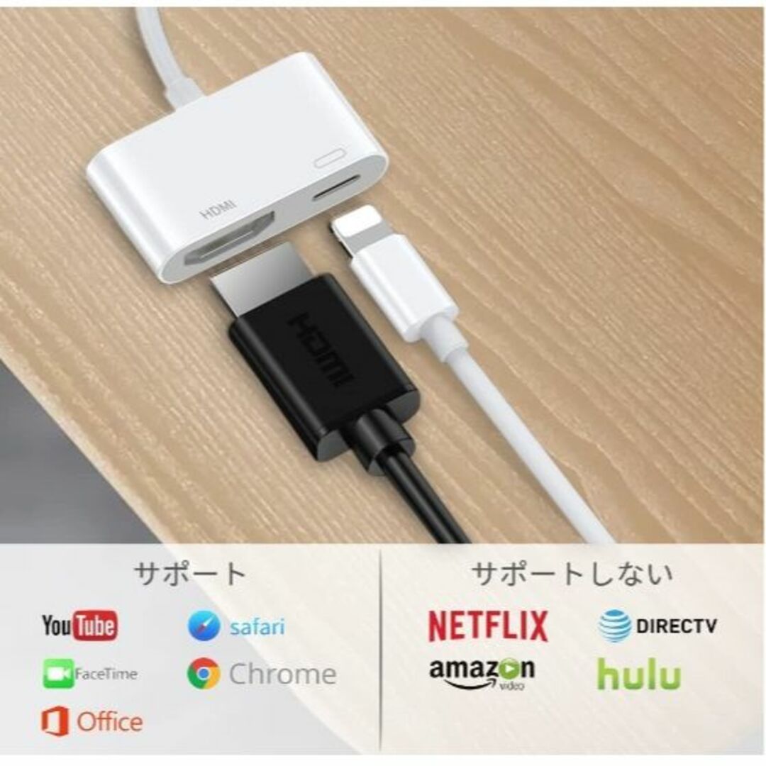 iPhone HDMI 変換アダプタ iPad 画面共有 テレビ TV f2m