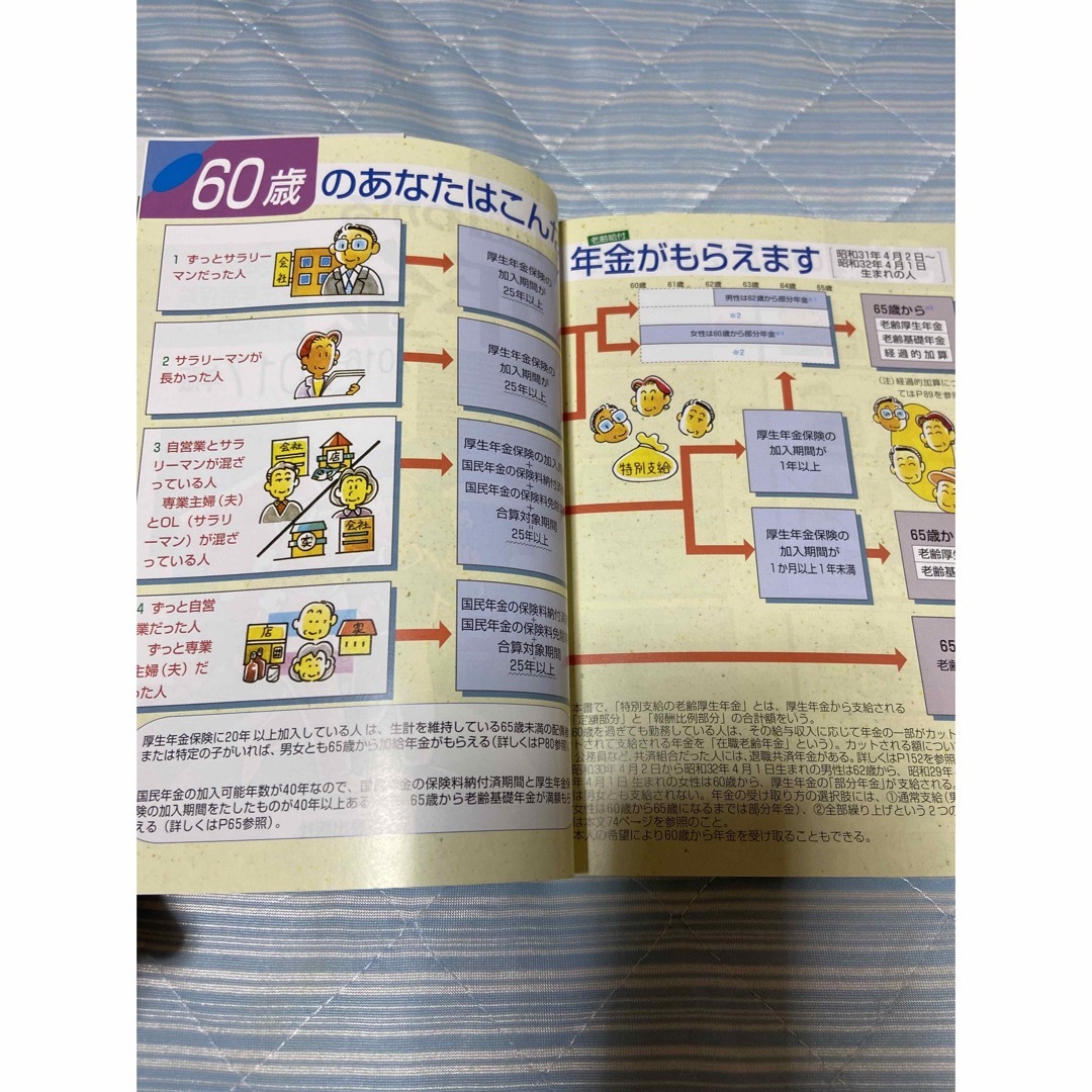 図解わかる年金 国民年金　厚生年金保険　共済組合 ２０１６－２０１７年版 エンタメ/ホビーの本(ビジネス/経済)の商品写真