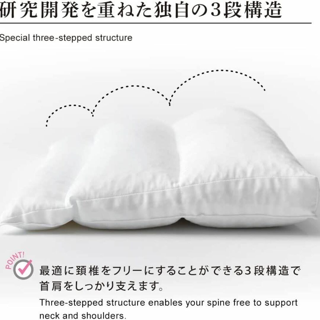 新品◇CURE:RE THE MAKURA 『まくら型 整体器具』/キュアレの通販 by