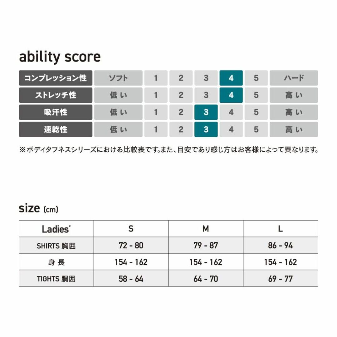 【色: ブラック】おたふく手袋 オールシーズンインナー ロングタイツアウトラスト 1