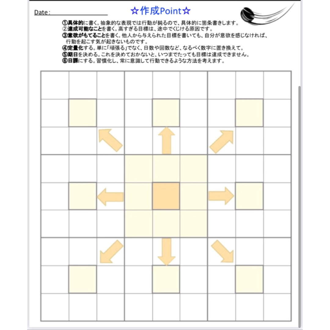 グリーンビスケット®︎original ３パックセット アイスホッケーインライン 5