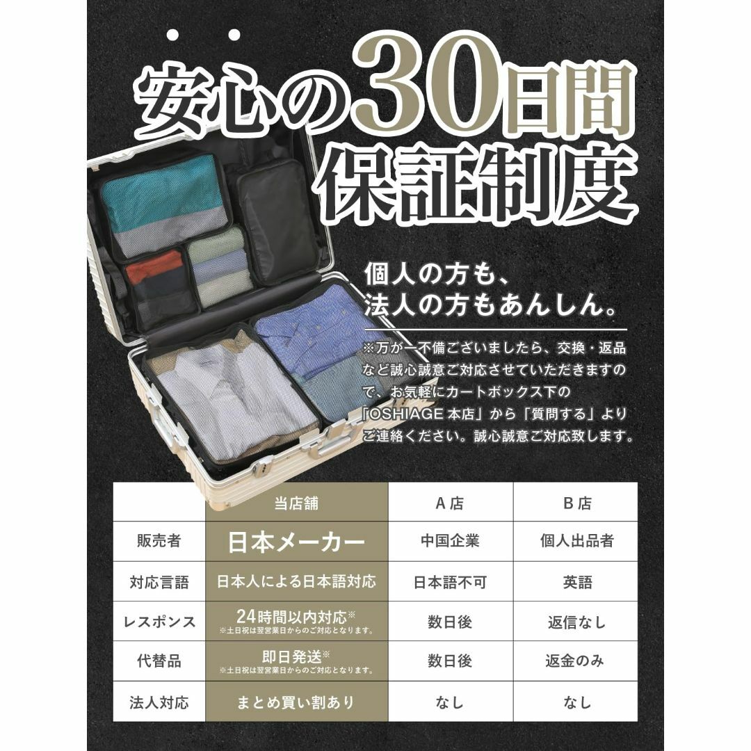 トラベルポーチ 日本企業丈夫で入れやすい6点セット 旅行 便利グッズ 軽量 はっ 6