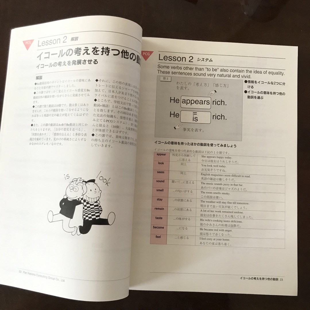 ＃自分で英語を組み立てるシステム.テキスト初級編 エンタメ/ホビーの本(語学/参考書)の商品写真