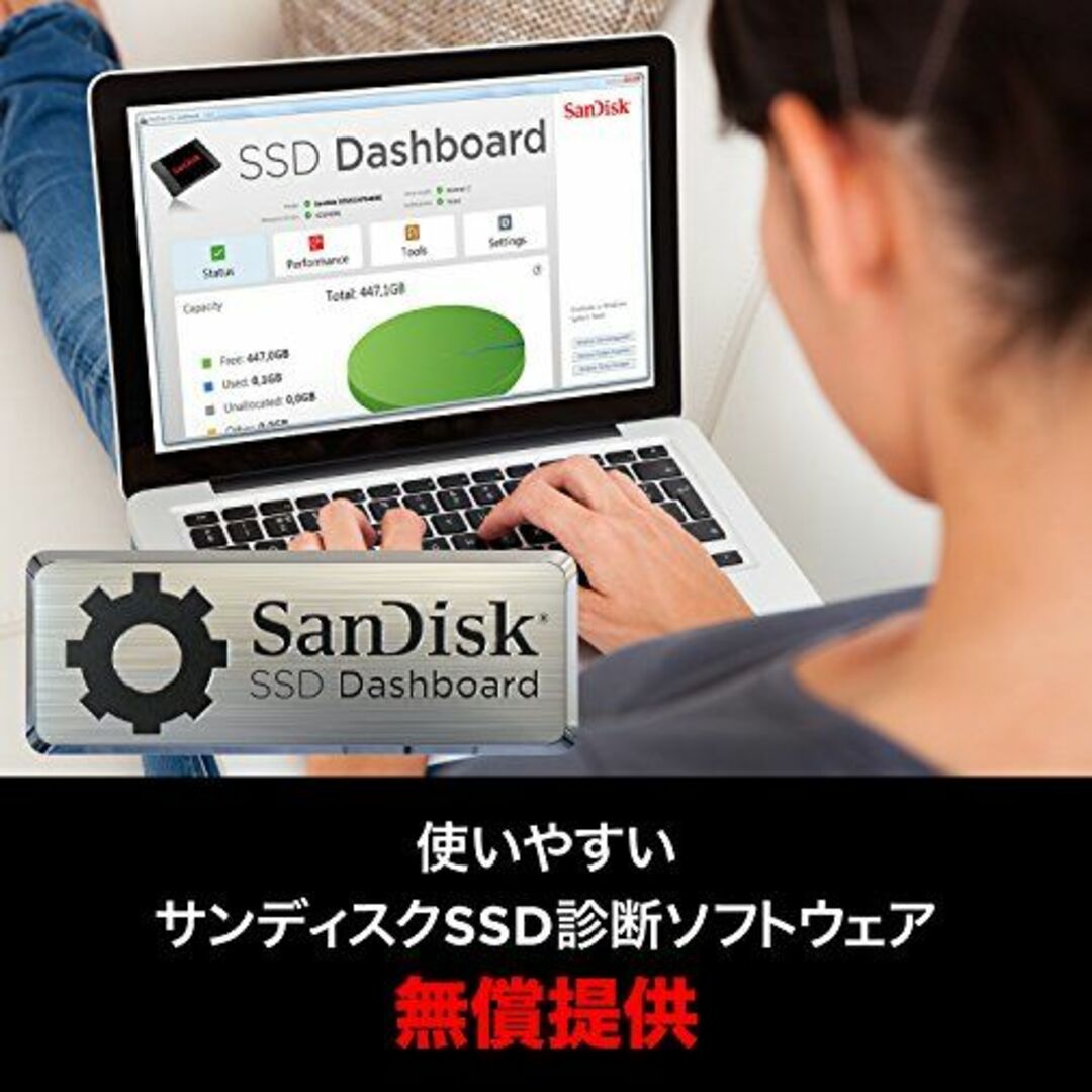 SSD 1TB】SanDisk Ultra J26 +Mount-
