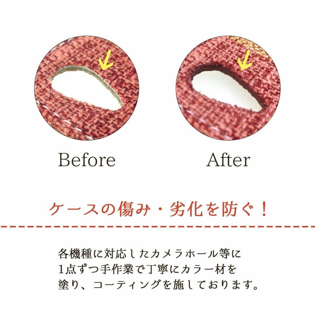 BASIO 2 SHV36 ランチョンマット風 手帳型 ケース カバー 手帳型ケ