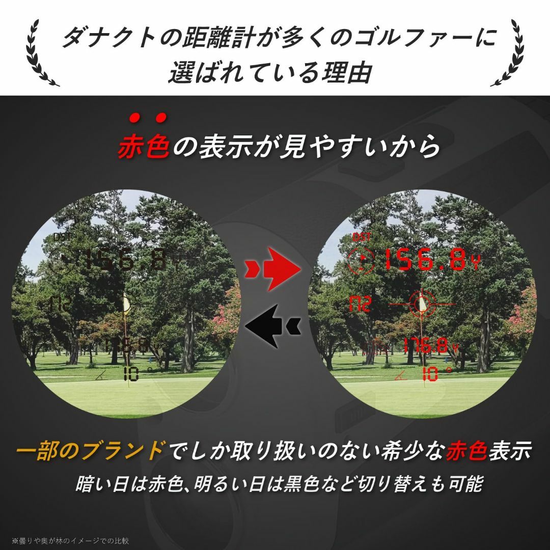 【公式】Danact ゴルフ距離計 赤色/黒色表示切り替え フラグロック機能 高