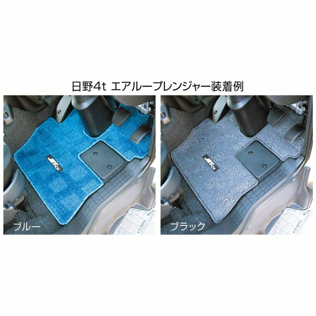 ジェット イノウエ(JET INOUE)NEWハローマットチェック柄 パーフェク 1