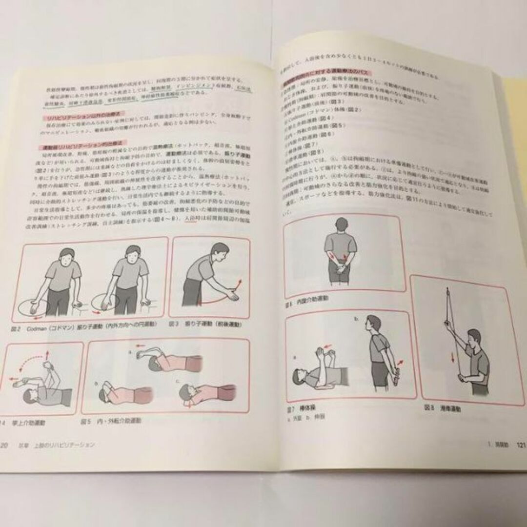 2冊　理学療法士　PT物理療法学 運動器リハビリテーションシラバス　セラピスト エンタメ/ホビーの本(健康/医学)の商品写真