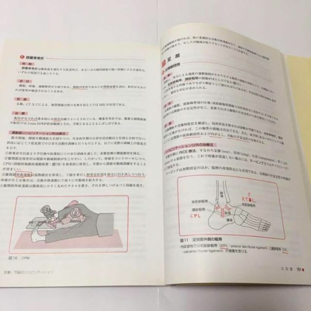 2冊　理学療法士　PT物理療法学 運動器リハビリテーションシラバス　セラピスト エンタメ/ホビーの本(健康/医学)の商品写真