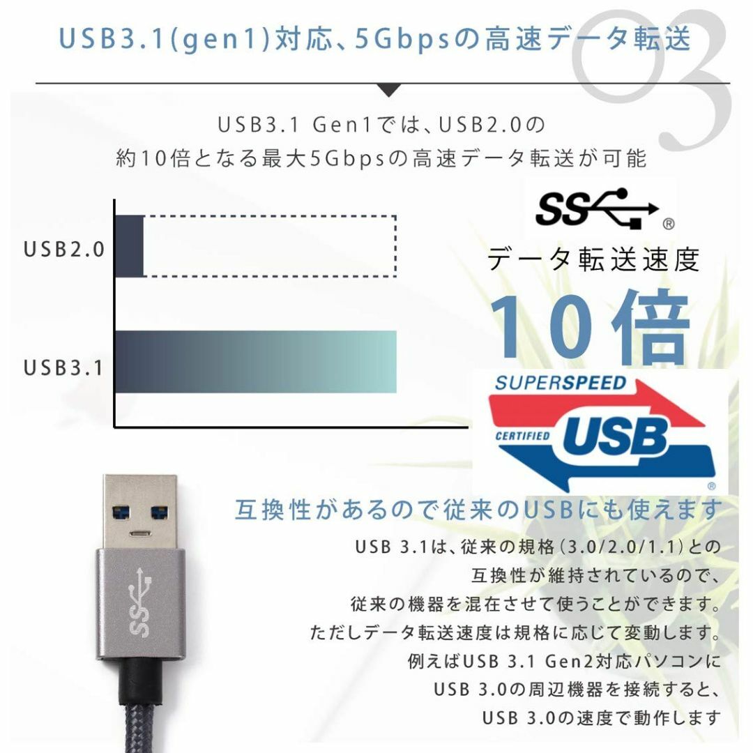 USB-Type-C ケーブル 3A 急速充電 1m USB3.0 変換 タイプの通販 by ASS13_cold's shop｜ラクマ