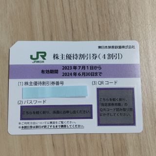 JR東日本の株主優待割引券(鉄道乗車券)