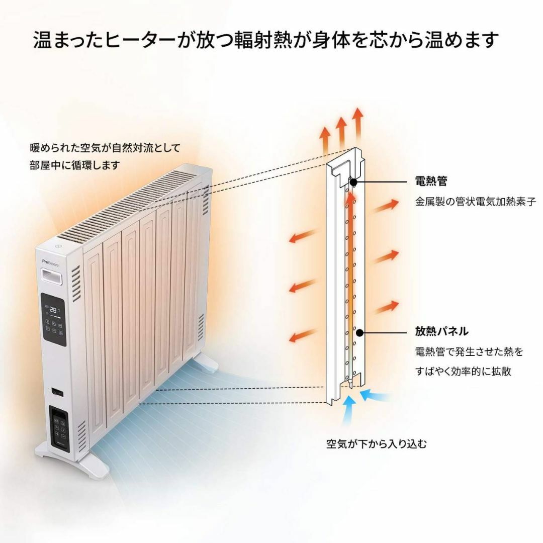 オイルレスヒーター 1200W 高速暖房 タッチパネル搭載 - オイルヒーター