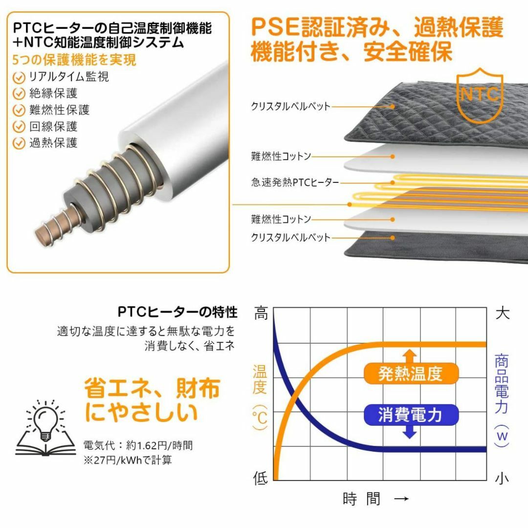 フットウォーマー 7段階温度調整 10秒速熱 スマホ/家電/カメラの冷暖房/空調(電気毛布)の商品写真